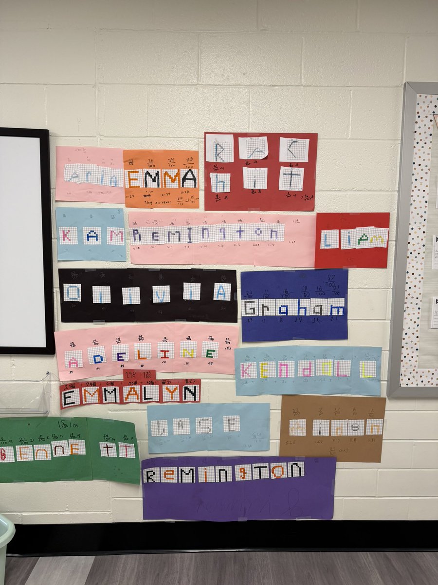 Central Elementary tweet media