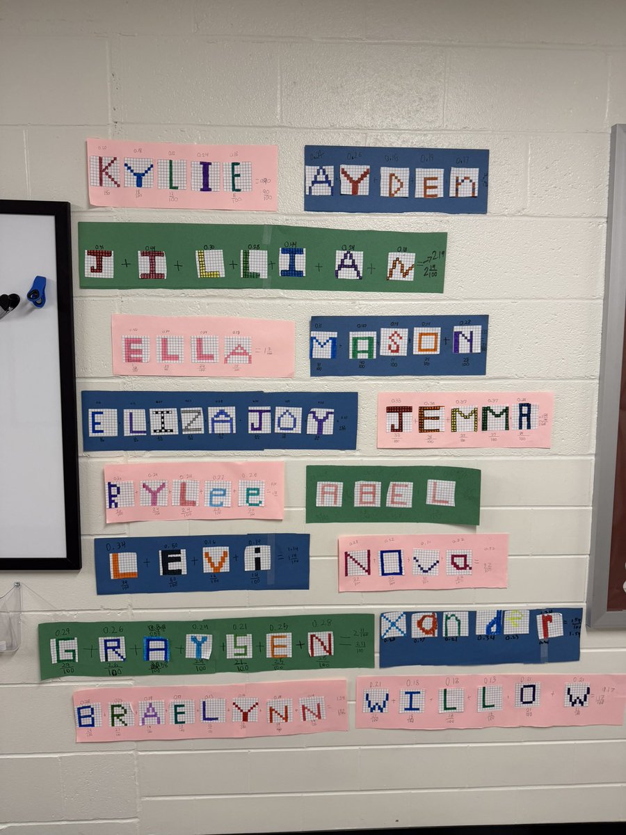 Central Elementary tweet media