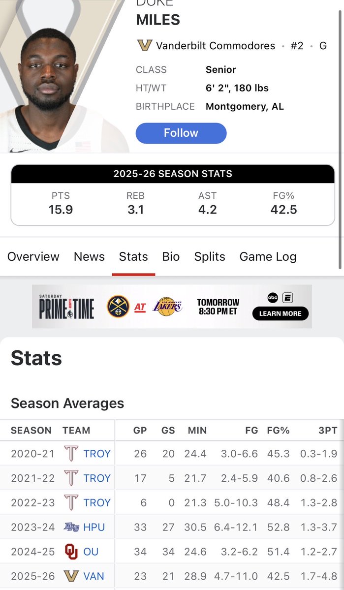 Holy graduate 😂😂😂😂

But Joey Aguilar can’t play an extra season 👍👍👍👍