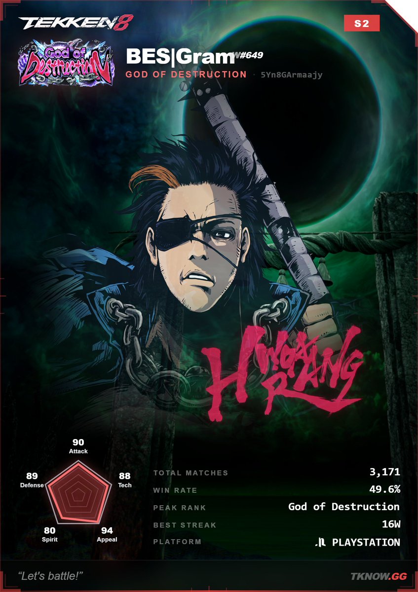 BES | Gram 🔜 King of Upstate tweet media