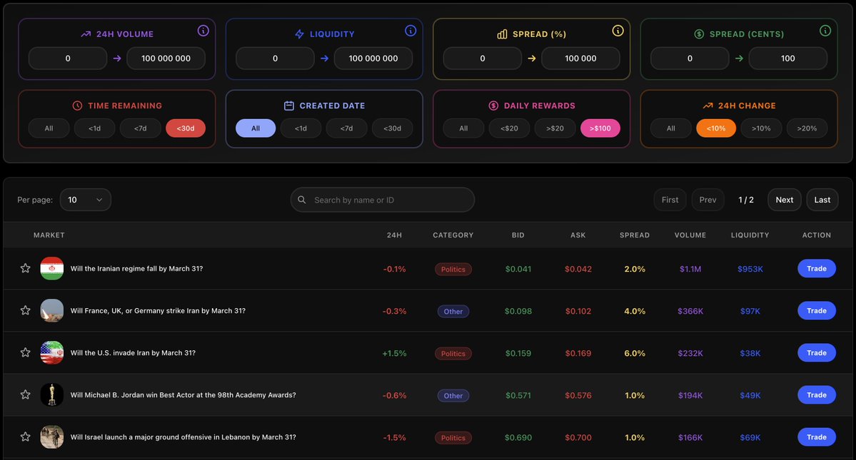 PolyScalping tweet media