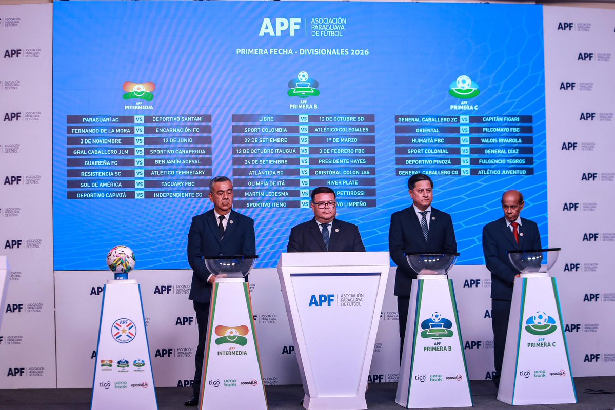 Intermedia APF tweet media