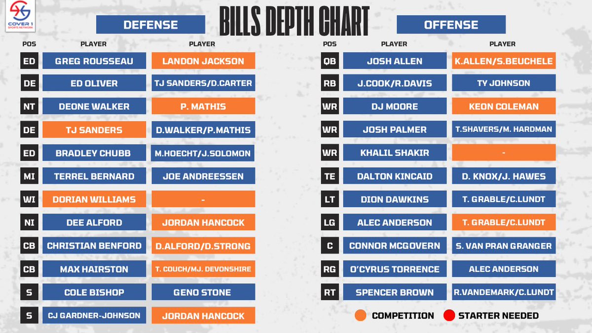 Erik Turner Cover 1 tweet media