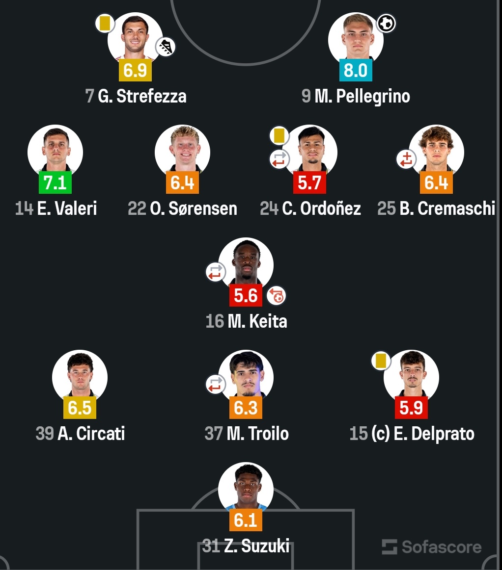 Otavioprop's tweet image. #NoHelp