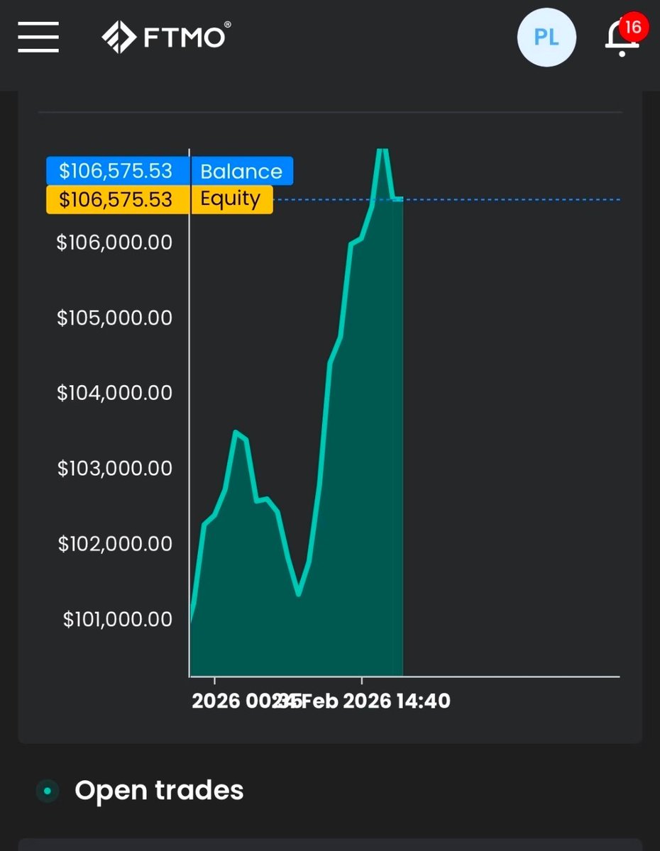 Amobite_Sion's tweet image. 2026 Focus: FTMO + Topstep Client Accounts #FTMO #Topstep #FundedTrader

I’m managing client accounts with FTMO and Topstep, focusing on consistent execution and disciplined trading. #ForexTrading #PropFirmChallenge
