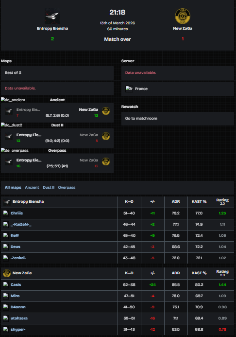 New ZaGa tweet media