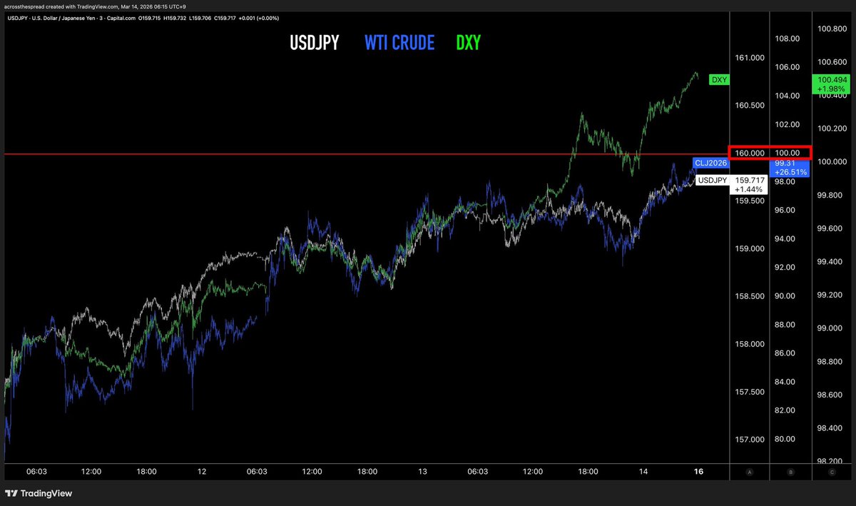 Weston Nakamura tweet media