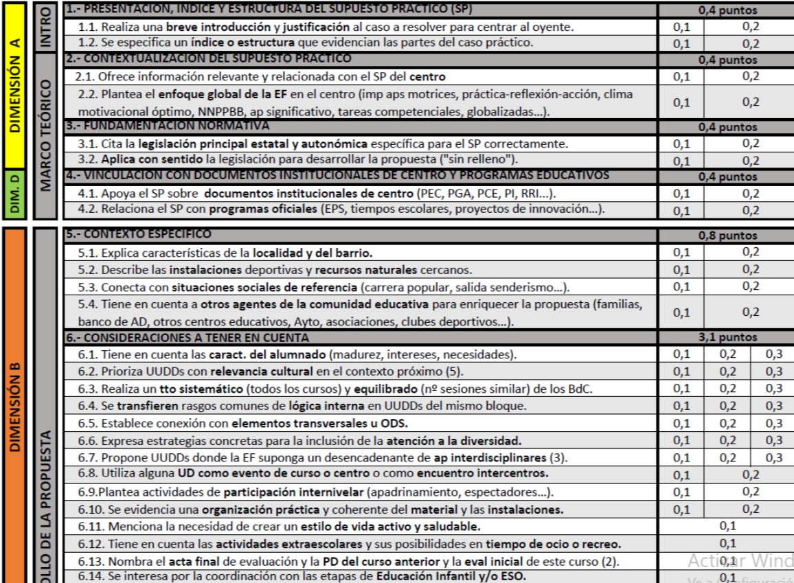 Luis Angulo tweet media