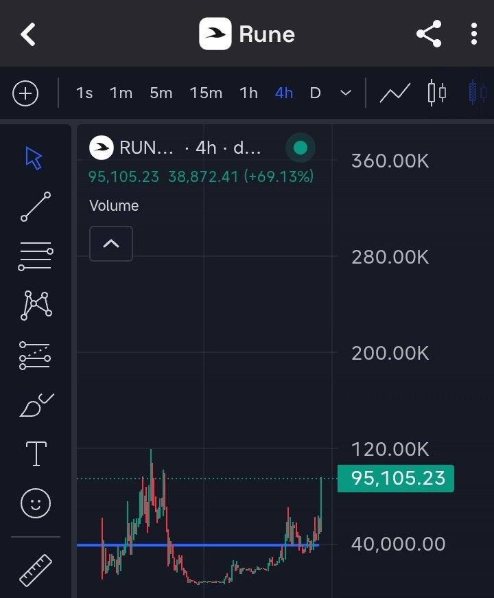 REVENGE ARC (I'M HIM. BIO/ACC) tweet media