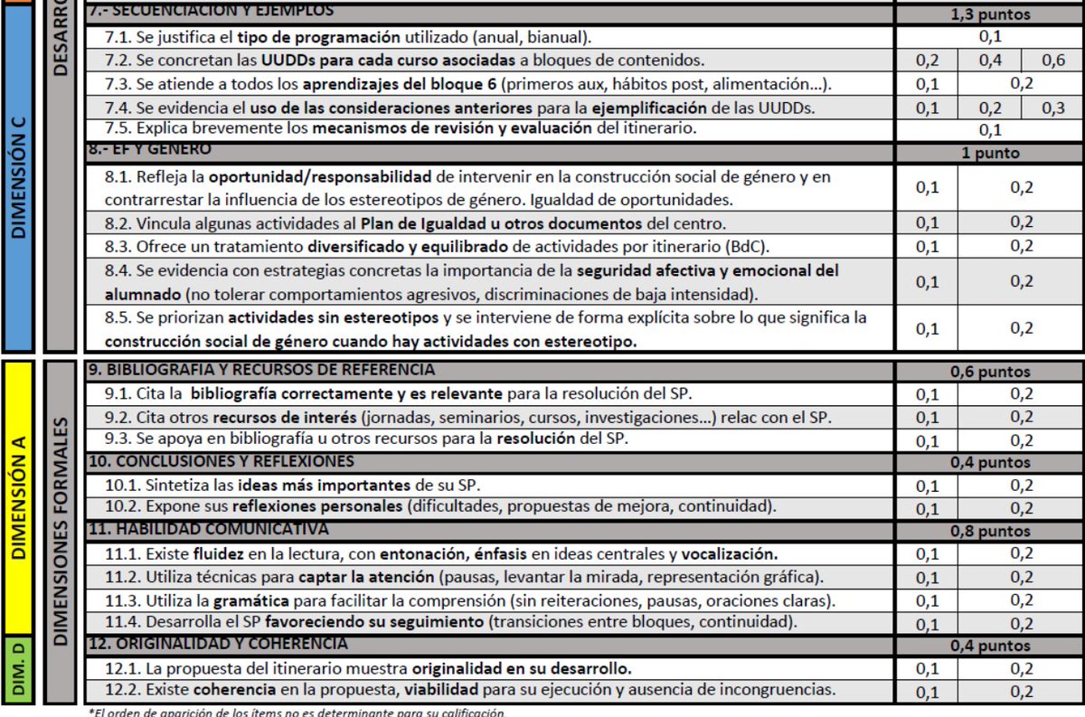 Luis Angulo tweet media