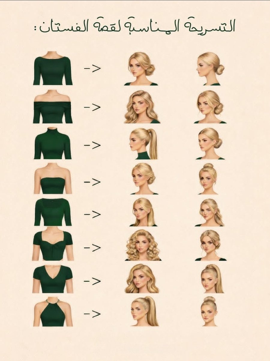 قهوة وليل ☕️🌃 tweet media