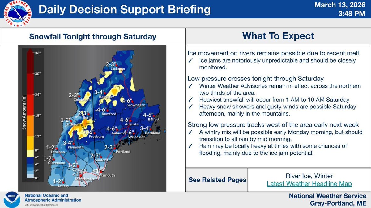 NWS Gray tweet media