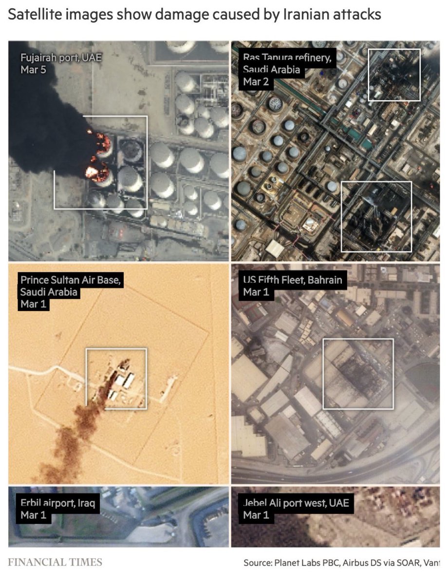 فنانشل ٹائمز کی رپورٹ کے مطابق ایران کے جوابی حملے نے امریکی حکام کو حیران کر دیا۔

تہران نے خلیجی ممالک پر 3000 سے زائد میزائل اور ڈرون داغے، جبکہ اسرائیل کی طرف سینکڑوں کا استعمال کیا گیا۔

ایک سابق امریکی افسر نے کہا کہ "ایرانیوں نے کم وسائل سے زیادہ کچھ کرنے کا کارنامہ انجام