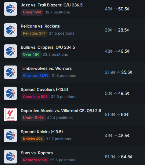 ValueBetteur tweet media