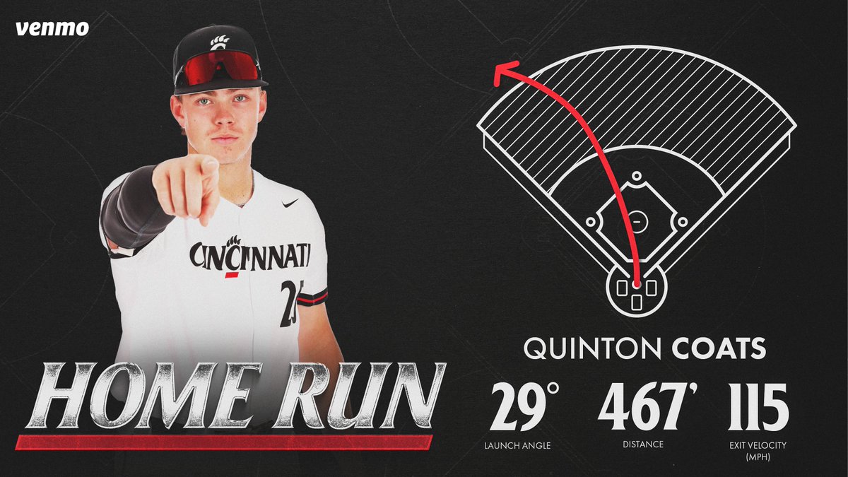 Cincinnati Baseball tweet media