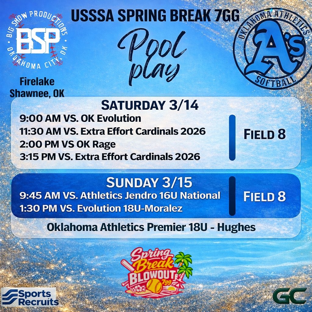 Oklahoma Athletics Premier 18U- Hughes tweet media