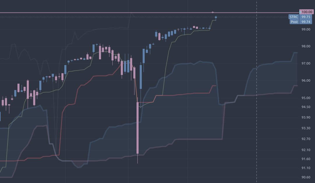 CryptoQuant 🇺🇸🌱 tweet media