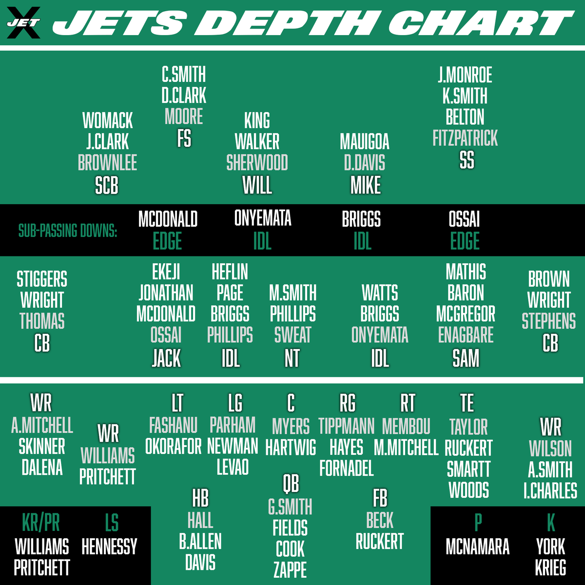 Robby Sabo tweet media