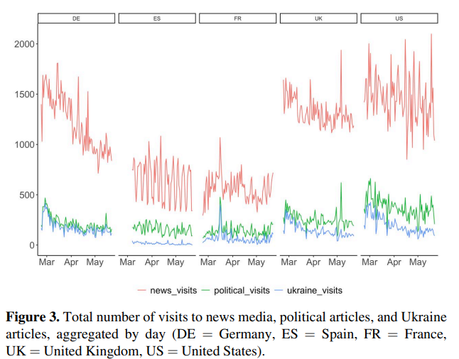 Public Opinion Quarterly tweet media