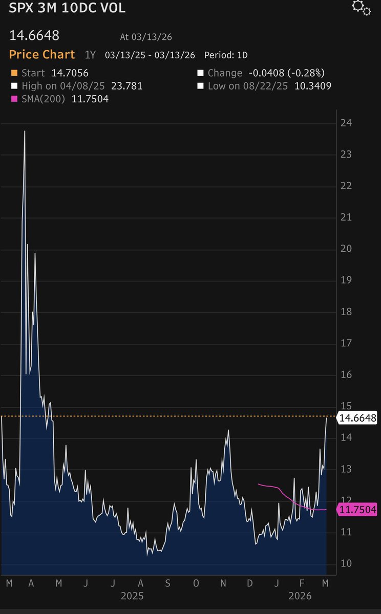 Andy Constan tweet media