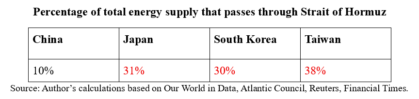 Graham Allison tweet media