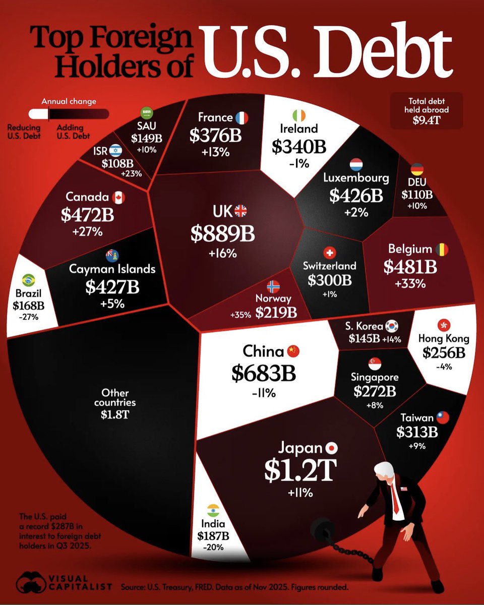 Dr.Hotha🇸🇦د.هوذة tweet media