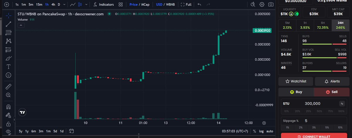 Satu Chain | Layer 1 Blockchain tweet media