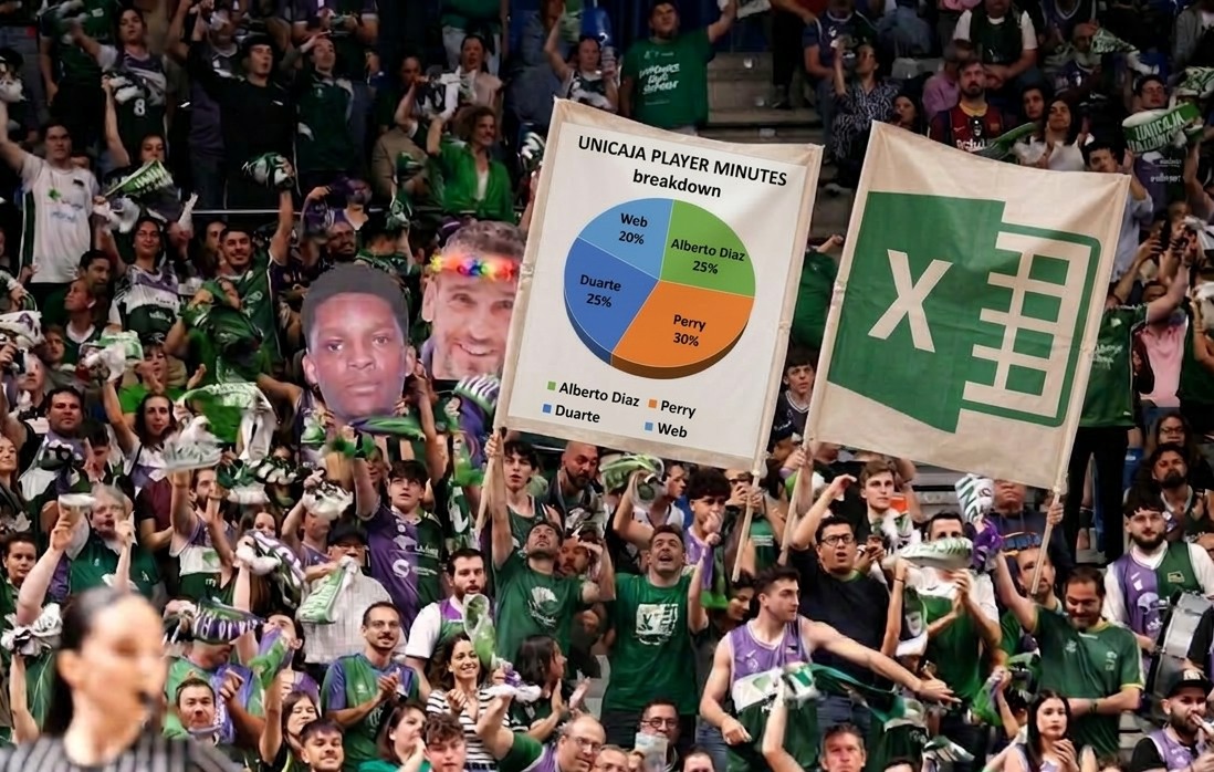 Carlos_CLM's tweet photo. @101tvMalaga "Ibon tiene un chaaaart, Ibon tiene un chart , Ibon tiene un chart, Ibon tiene un chaaaarttt" https://t.co/ZhGCD0B9oe