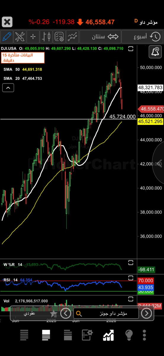 الكاسر tweet media