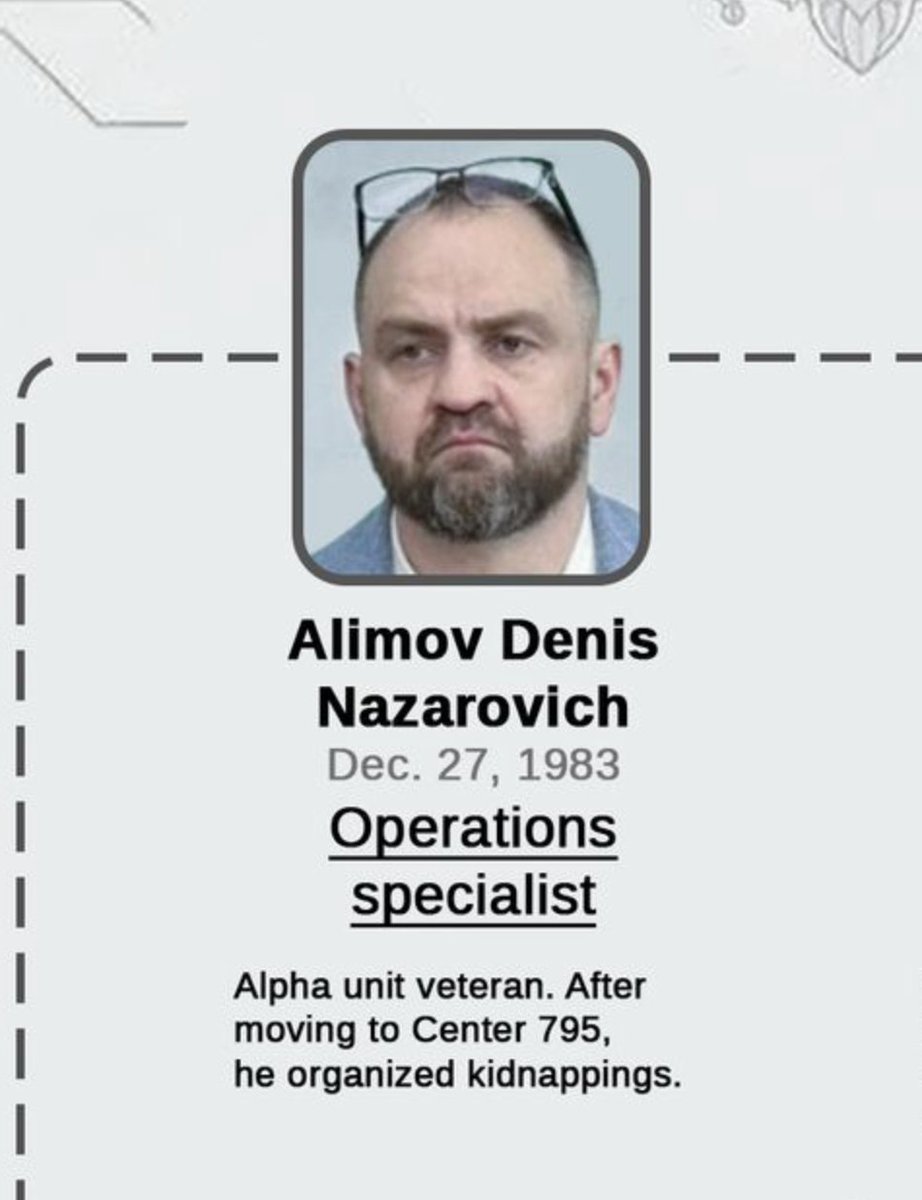 International Cyber Digest tweet media