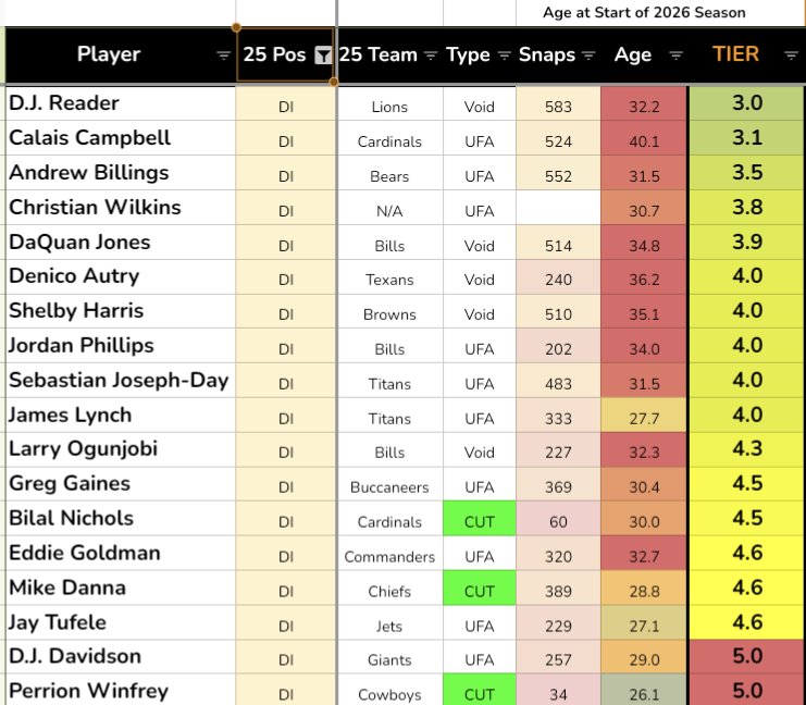 Goodberry tweet media