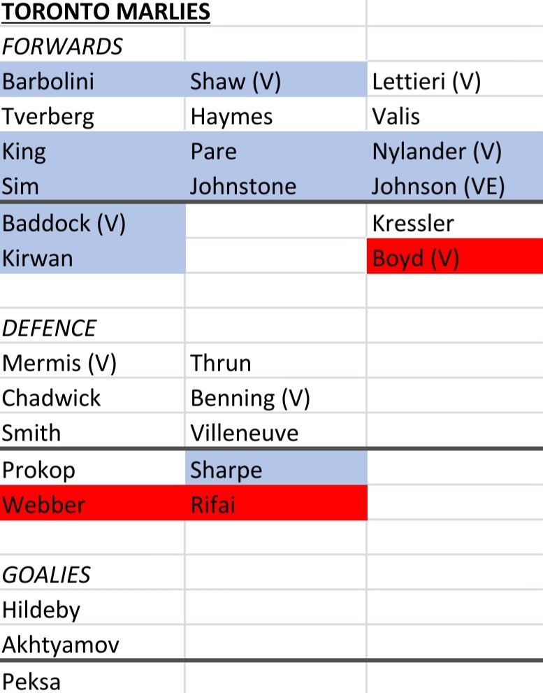leafsnationnews tweet media