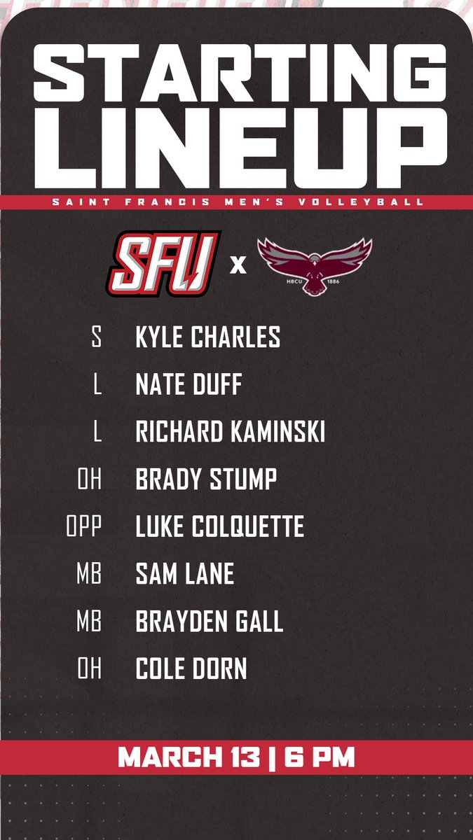 Saint Francis Men’s Volleyball tweet media