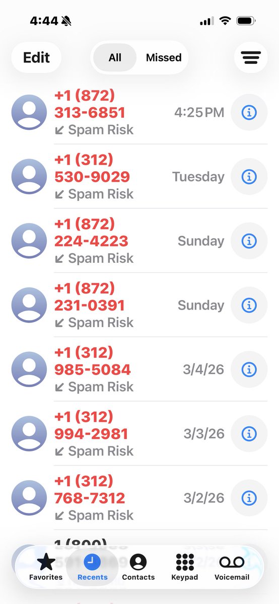 Election time in the United States. 

I don’t care to cover the numbers, because they’re all computer generated anyway.