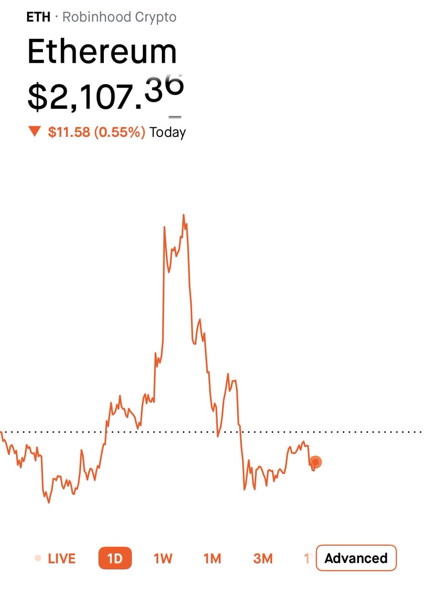 Hey <a href="/grok/">Grok</a>, what caused the selloff today?