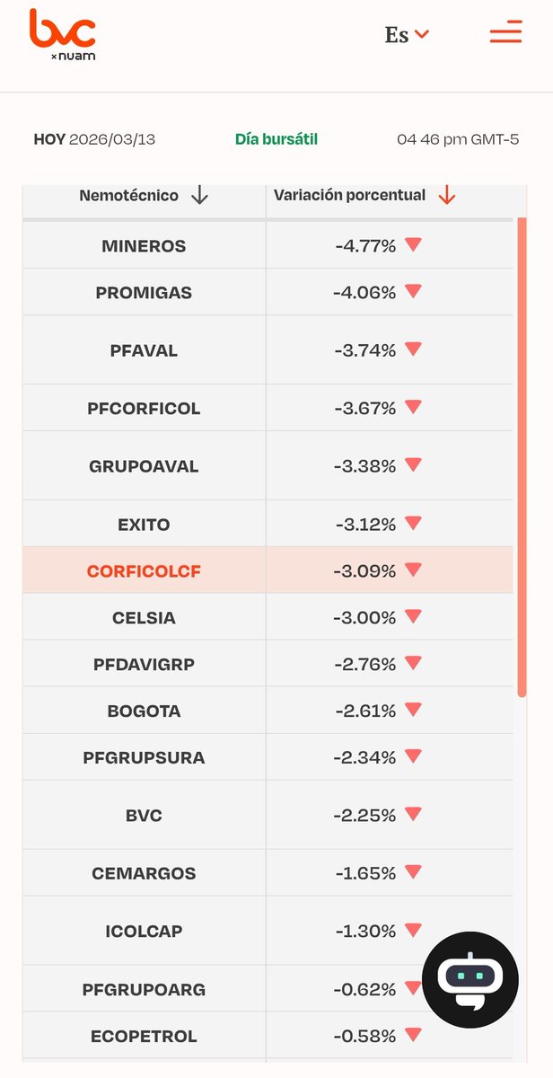 ARENA ALFA tweet media