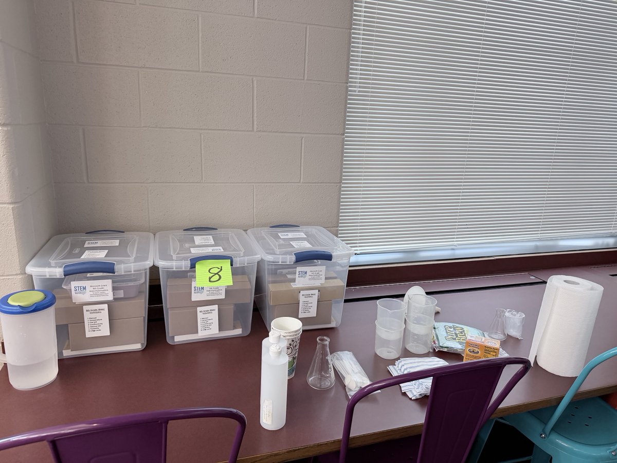 NC STEM West tweet media