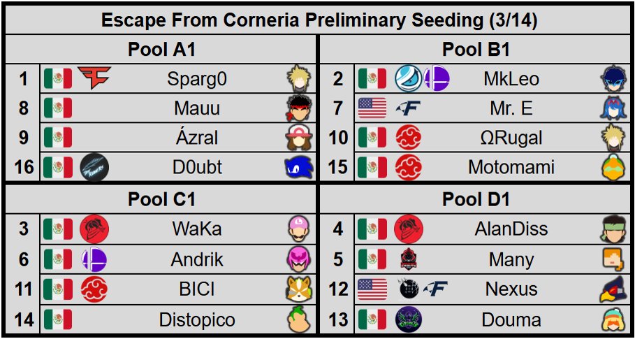 SDG/Whist tweet media