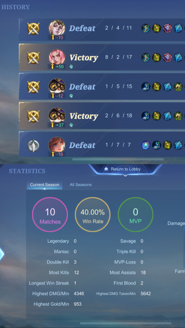 Mobile Legends Menfess tweet media