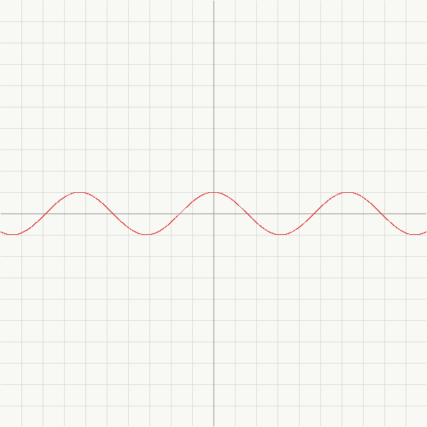ruby_stack_news's tweet photo. Jupyter Notebooks — ruby-libgd

Mathematical function plotting in Ruby, running inside JupyterLab.

https://t.co/luGdsJc7oC

#plotja #Plot #Ruby #RubyLang #math https://t.co/5O2G6jqZHR