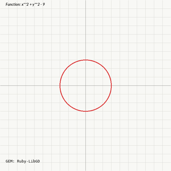 ruby_stack_news's tweet photo. Jupyter Notebooks — ruby-libgd

Mathematical function plotting in Ruby, running inside JupyterLab.

https://t.co/luGdsJc7oC

#plotja #Plot #Ruby #RubyLang #math https://t.co/5O2G6jqZHR