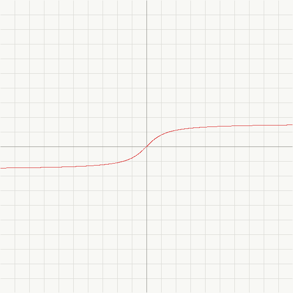 ruby_stack_news's tweet photo. Jupyter Notebooks — ruby-libgd

Mathematical function plotting in Ruby, running inside JupyterLab.

https://t.co/luGdsJc7oC

#plotja #Plot #Ruby #RubyLang #math https://t.co/5O2G6jqZHR