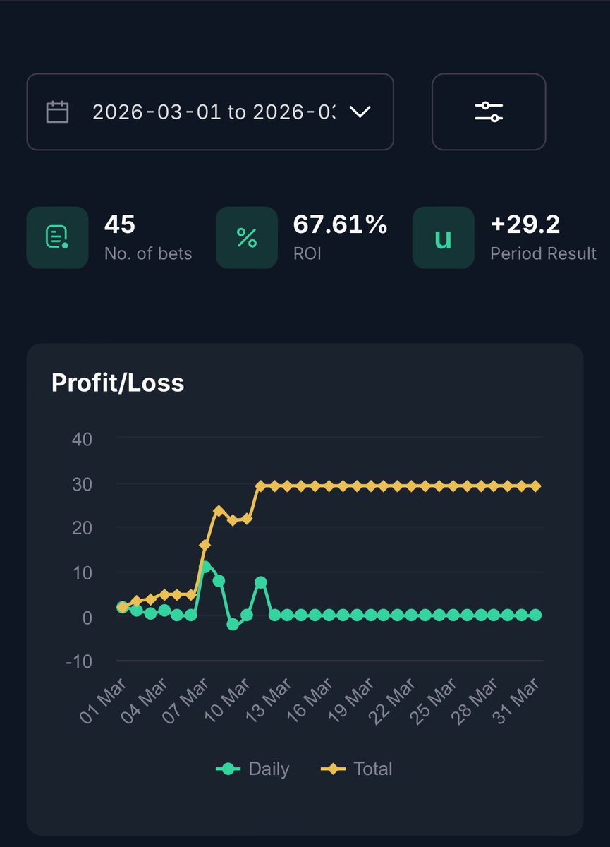 MWValueBets tweet media