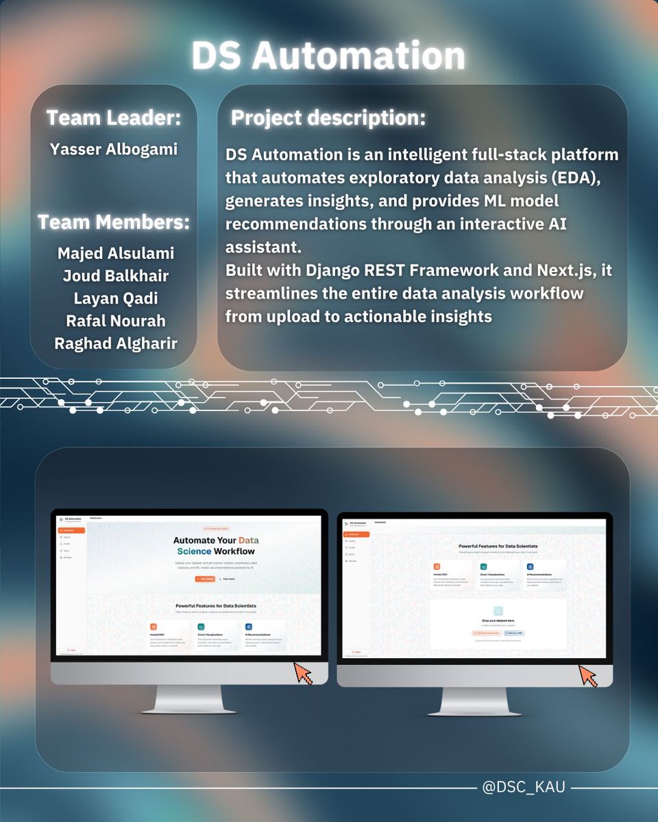 Data Science Club tweet media