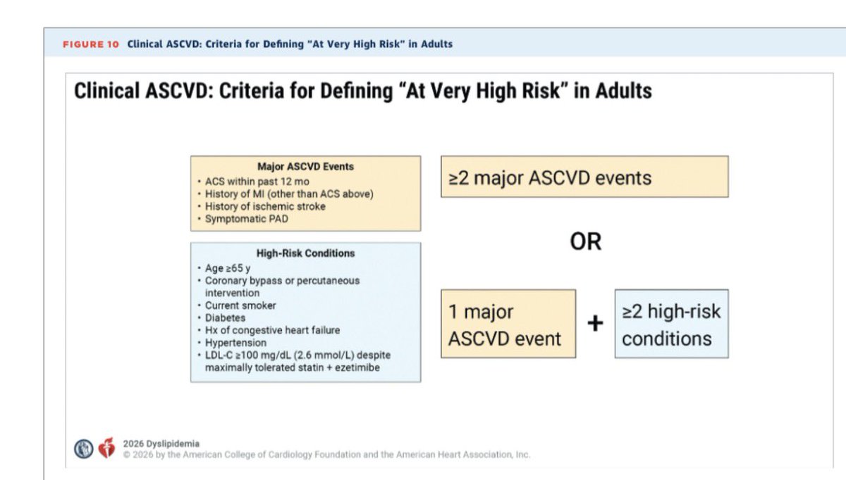 Almudena Castro Conde tweet media