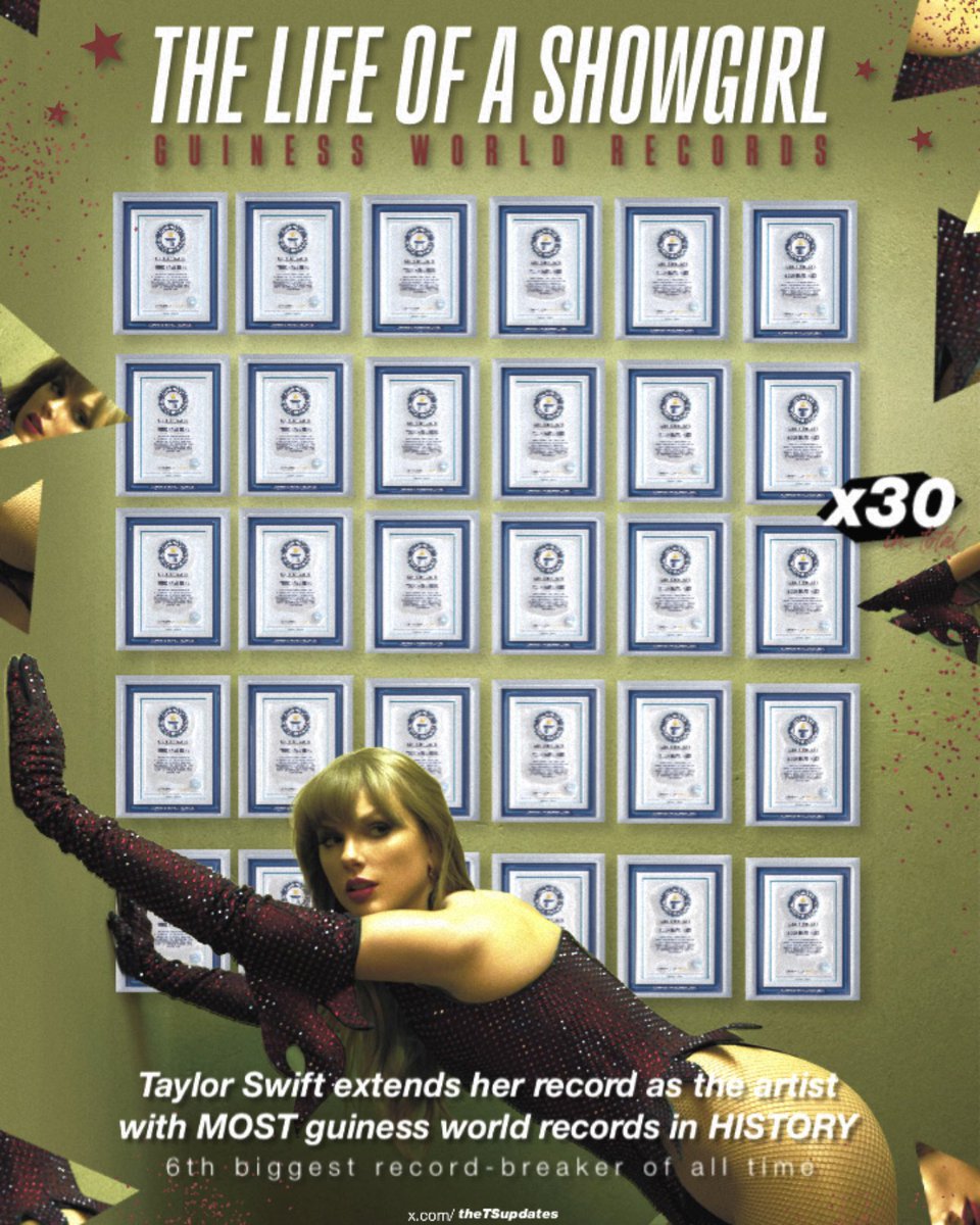 The Taylor Swift Updates tweet media