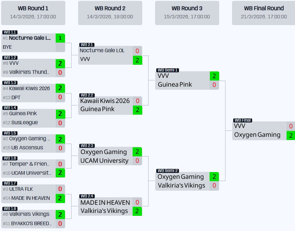 Greenlol tweet media