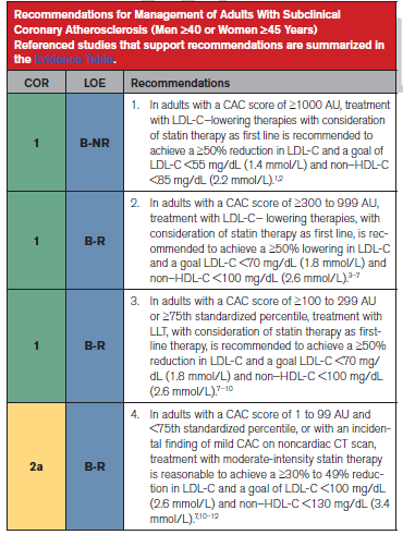 CardioNotion tweet media