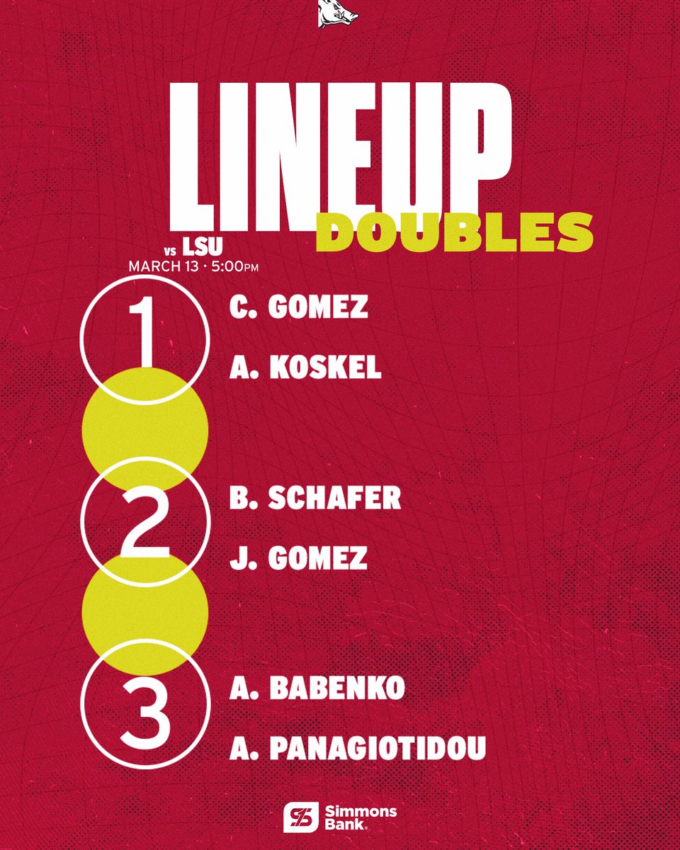 Razorback Women’s Tennis tweet media