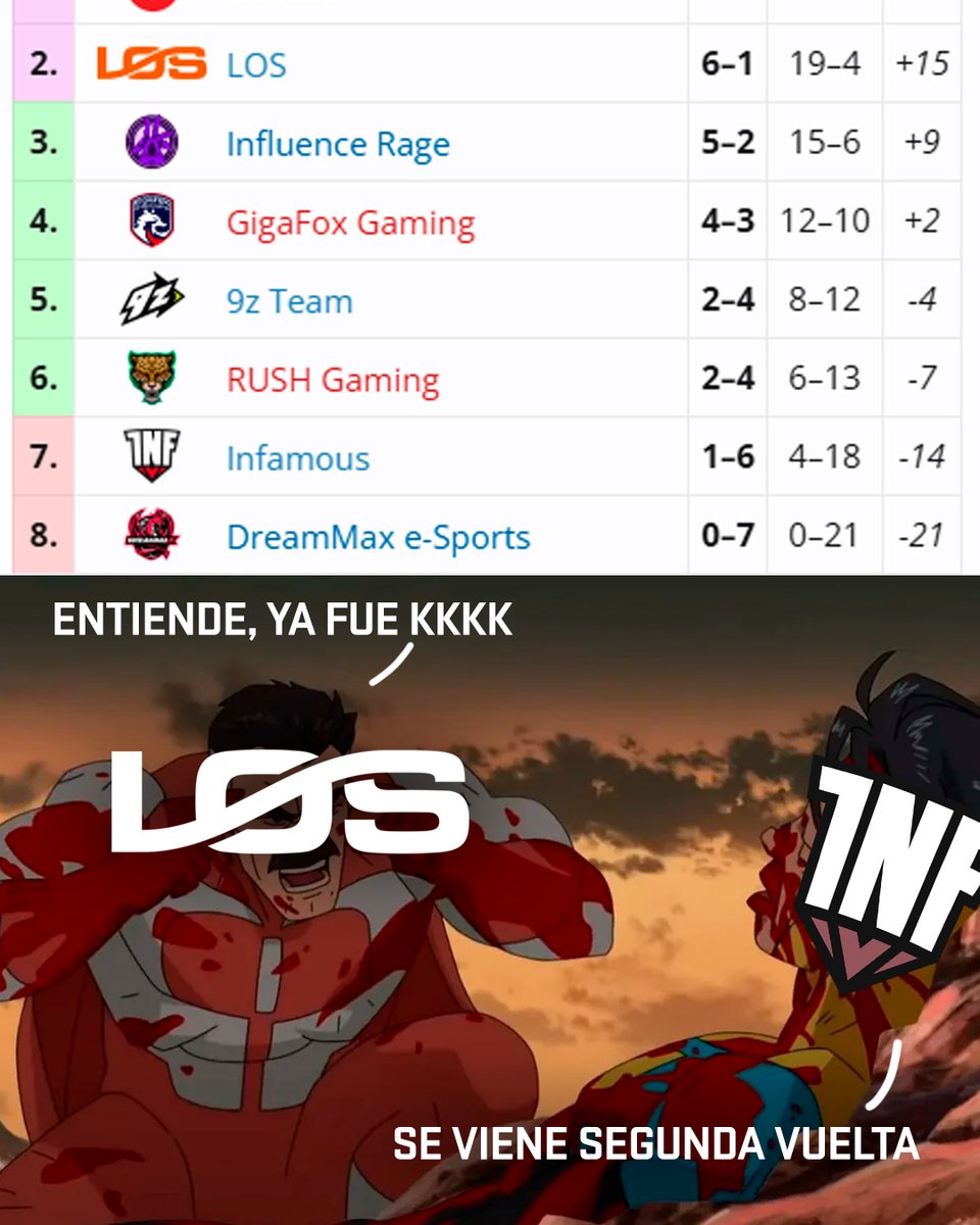 Infamous Gaming tweet media